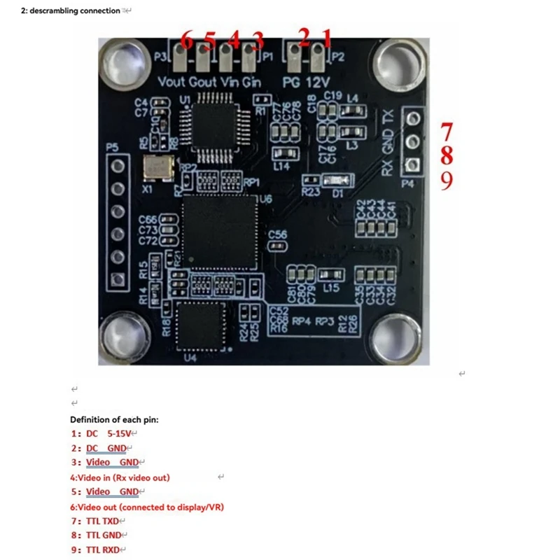 FPV TX RX Encryption Decryption Module UAV Full-Band Scrambling And Descrambling Module 1 To 1 Secure Communication