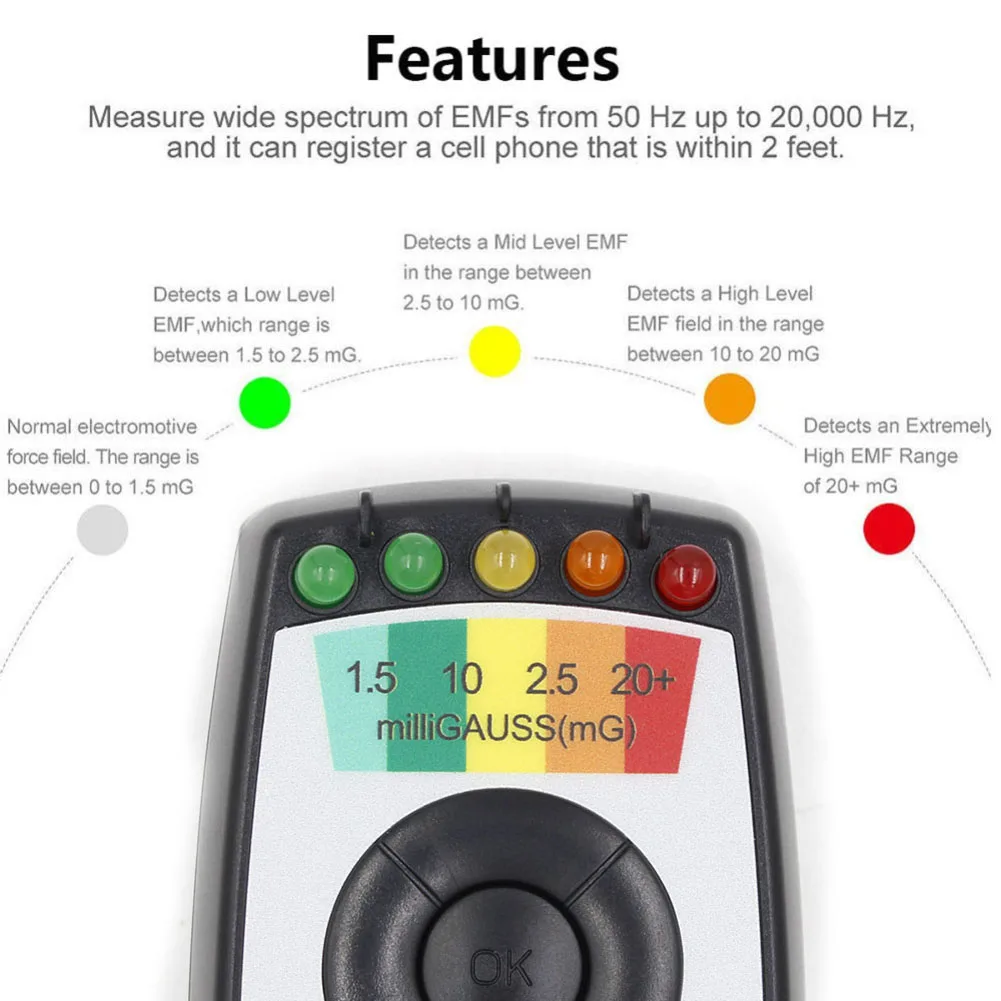 KII K2 Electromagnetic Field EMF Gauss Meter Ghost Hunting Detector Portable EMF Magnetic Field Detector 5 LED Gauss Meter