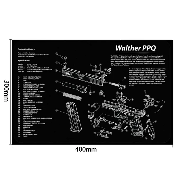 Walther PPQ