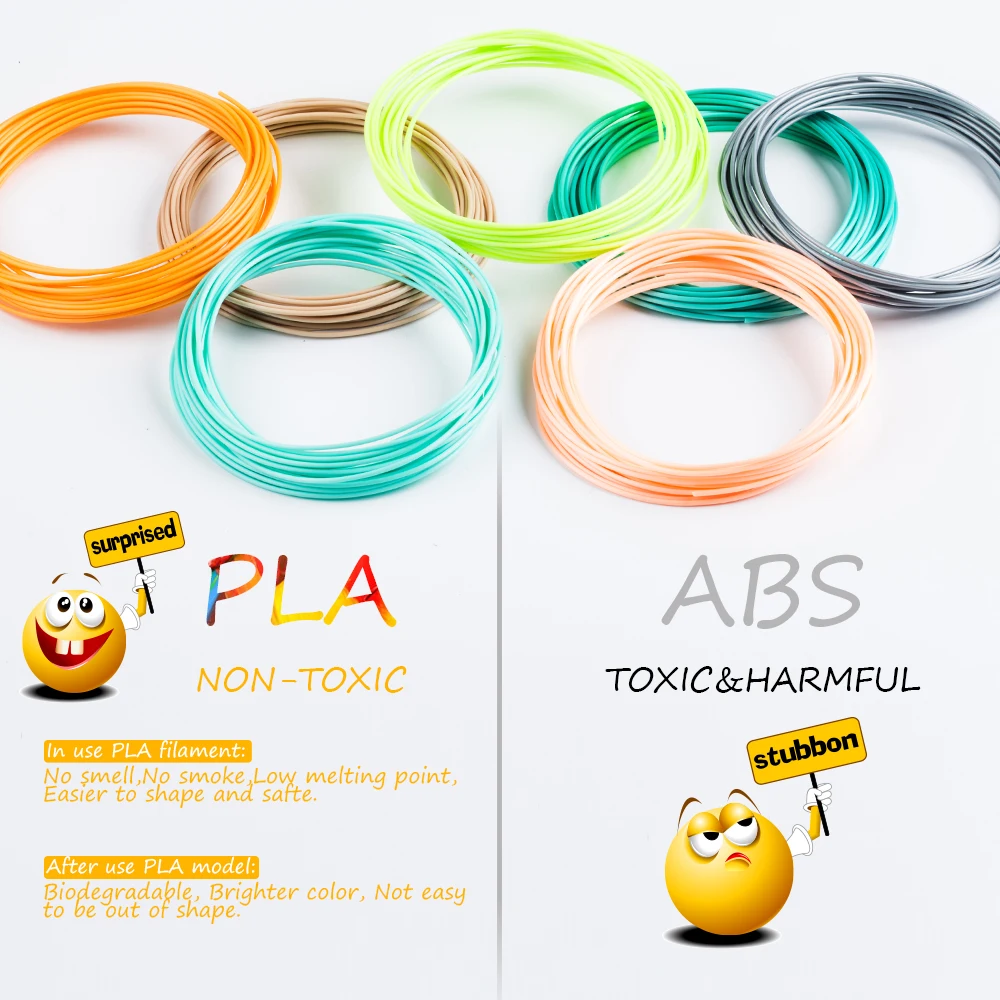 3D Printing Pen DIY Three-dimensional Painting Children Toys Fun 3D Pen With LCD Screen Compatible PLA Filament Birthday Christm 3d printing pen