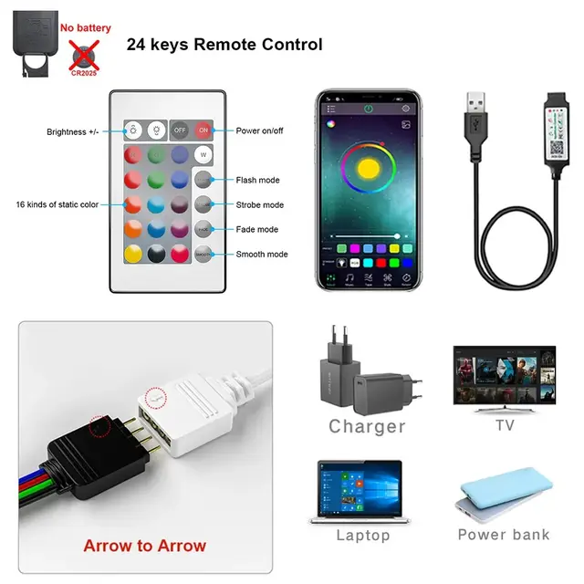 5V RGB 5050 LED Light Strip, USB Flexible Tape with Infrared Remote Control 5