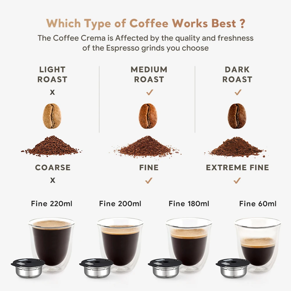 cápsula de café recarregáveis para Bosch Tassimo