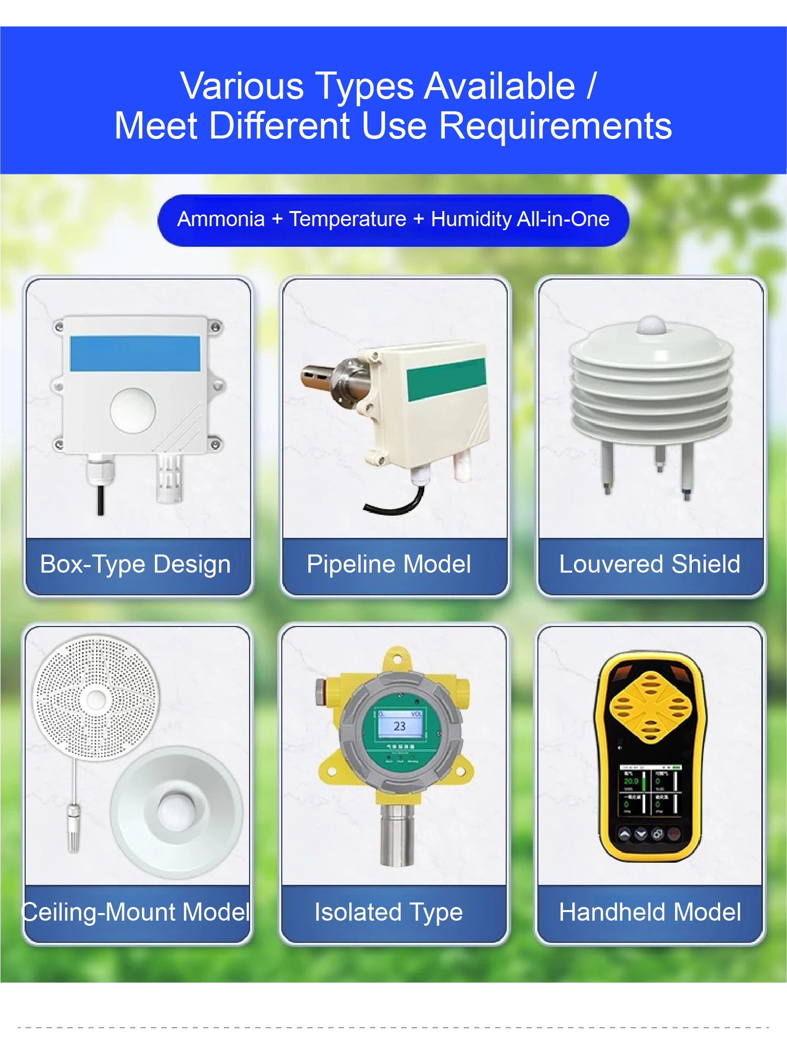 High Sensitivity Ammonia Gas Detector NH3 Sensor Wall Mounted 4-20mA RS485 Outpu