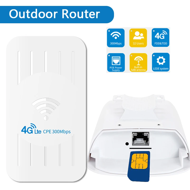 Eatpow Outdoor 4g Wi-fi 300mbps Wifi Extender With Sim Card Wifi Router Long Range 100m 32 Users Ip65 Waterproof - Routers - AliExpress