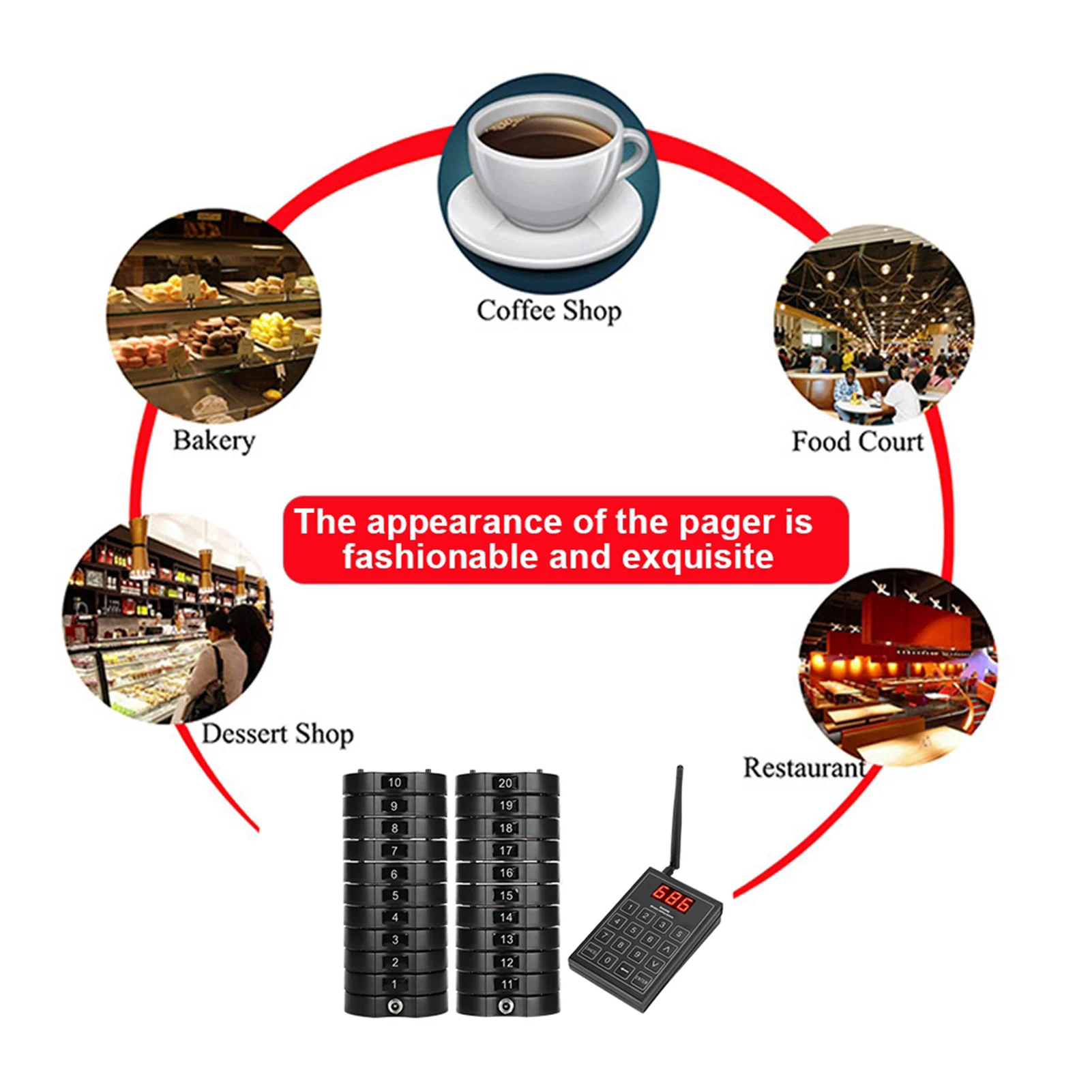 Рисунок 5 - 668-S беспроводной пейджер для
