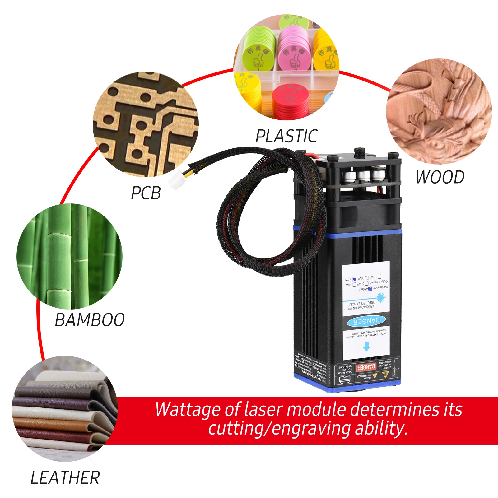 450nm 80W Laser Module Fixed Focal Length Laser Engraving Head High Speed Engraver 3D Printer CNC Router Module