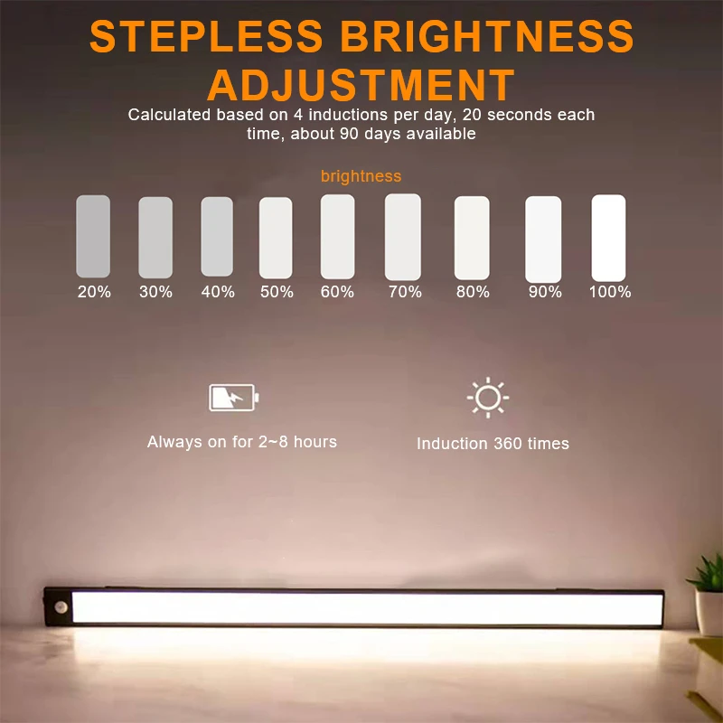 3d night light 30 40 60CM  LED Light Cabinet Ultra-thin Motion Sensor night light  Kitchen Wardrobe Bar Bedroom Cabinet Magnetic Lights home 3d night light