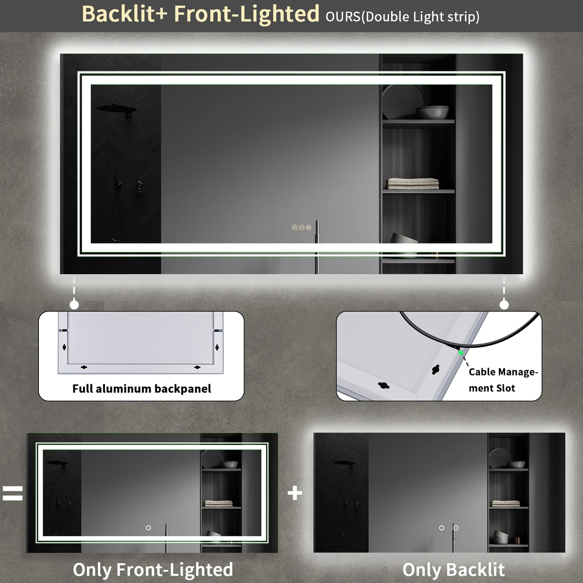 LED Bathroom Mirror 40"x 24" with Front and Backlit, Stepless Dimmable Wall Mirrors with Anti-Fog, Shatter-Proof, Memory — view 5