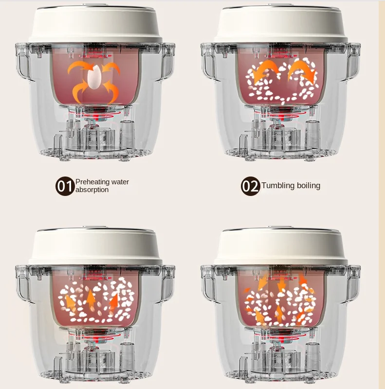 Recolte rice cooker small 1-2-person ceramic baby single household