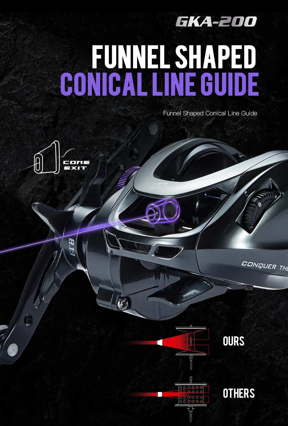SOLOKING GKA200 Pro Baitcaster-Rolle Angelrolle für Allzwecknutzung 7,1/8,1 Übersetzungsverhältnis BFS-Rolle 6+1 9KG Bremskraft Angelrolle – Detail 11