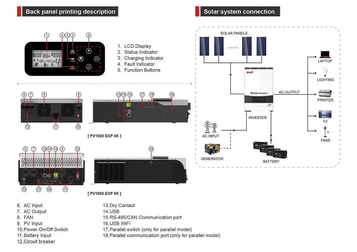 Description Picture 3 of itemMUST PV1900 EXP 4KW 6KW 48V Hybrid Solar Inverter MPPT 120A PV 500V Pure Sine Wave Off Grid Solar System Parallel WIFI Monitor