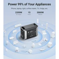 LiFePO4 Household Backup Battery, Portable Power Station, DBS23002330Wh, EV Semi-solid, 5 × 2200W, AC Power Socket 2