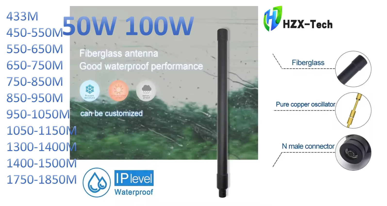 400MM рэб реб accessories Omni directional 50w 100w433M 450-550M 550-650M 650-750M 750-850M 850-950M 950-1050M 1750-1850M