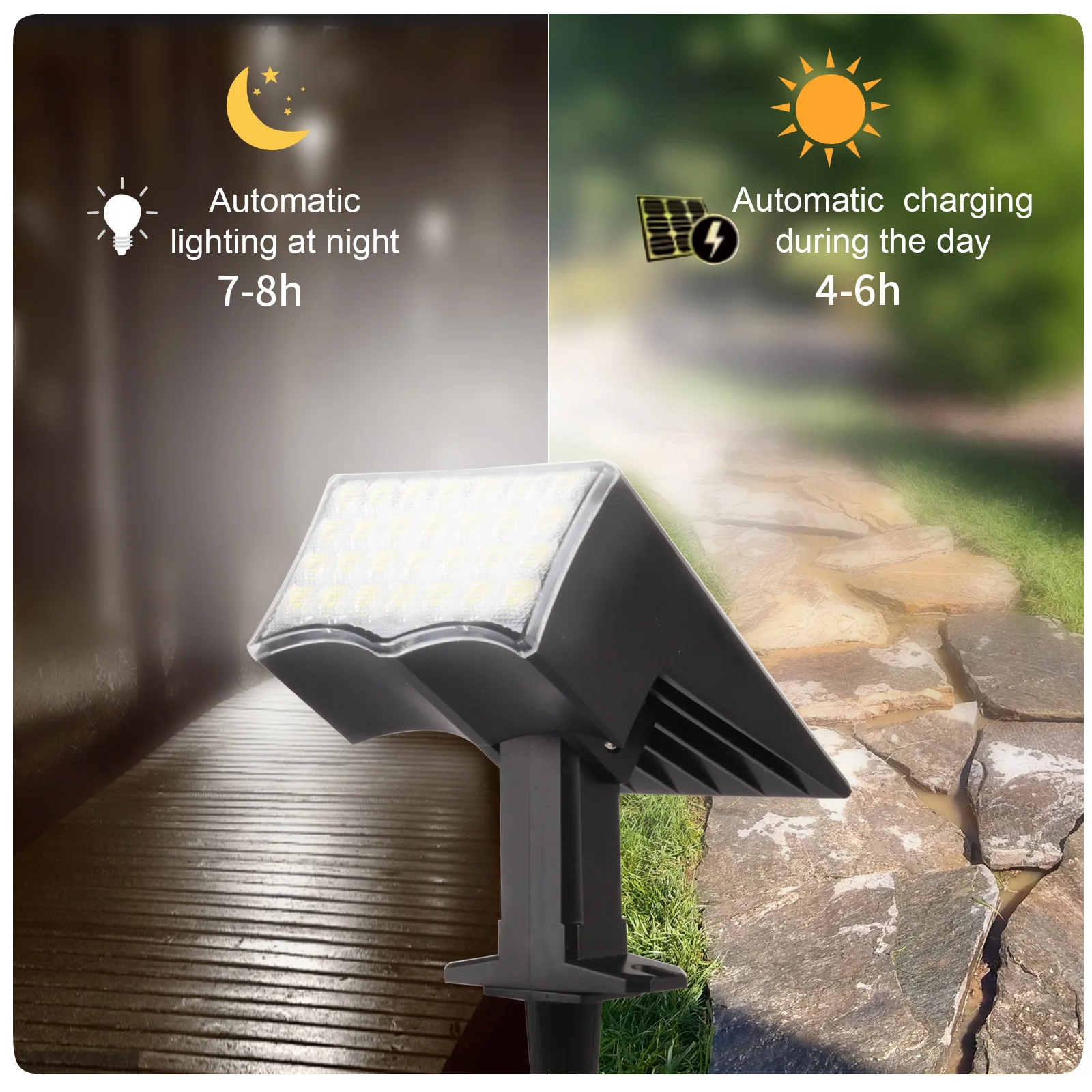 Description Picture 3 of item4PCS 6PCS Warm/RGB Outdoor Solar Landscape Spotlights Solar Wall Lamp Color Changing Wireless For Garden Yard Walkway Waterproof