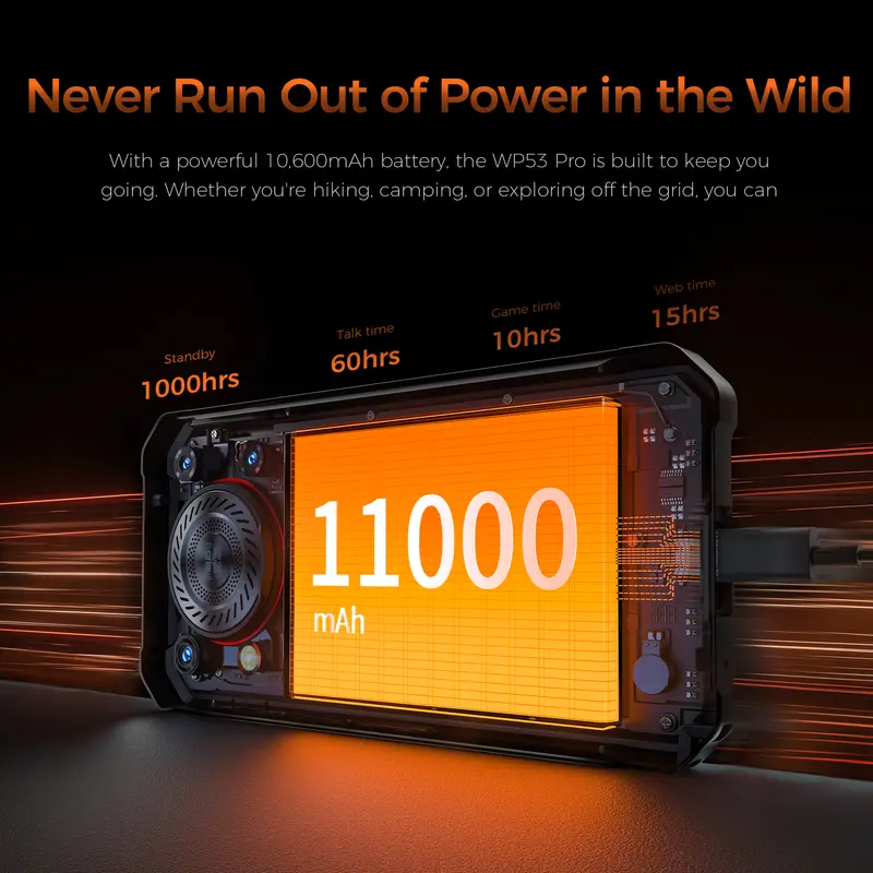 OUKITEL WP53 PRO 11000mAh Battery Rugged Smartphone, 24GB+256GB Cell Phone, Android 15 NFC 50MP Main Camera Mobile Phone - Image 5
