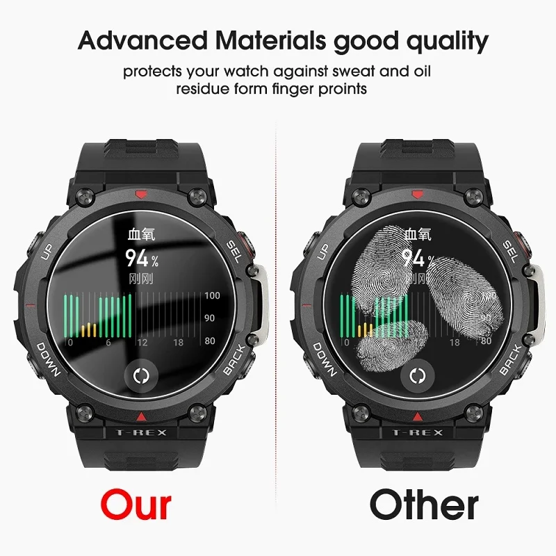 Premium Tempered Glass Screen Protector