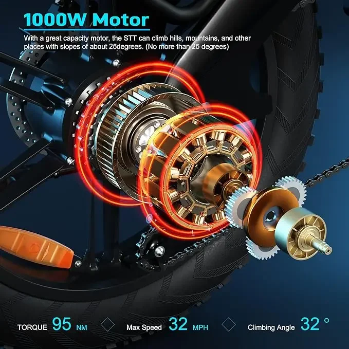 TESGO Electric Bike for Adults 1000W Motor 48V 16.8 AH Cells Battery Ebike 20" Fat Tire Step-Thru E-Bike up to 45KM/H