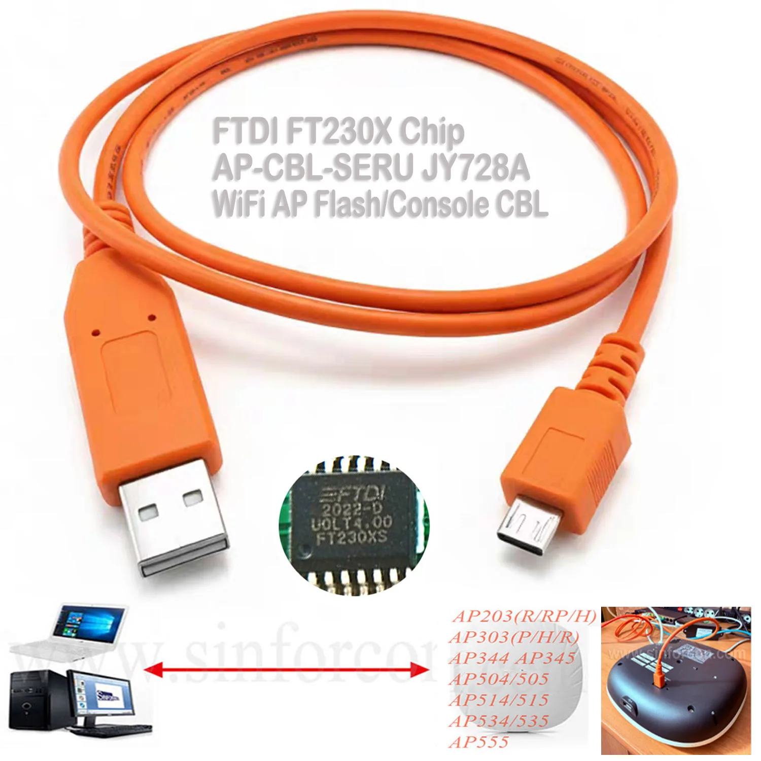 Oranges Micro-USB-Kabel AP-CBL-SERU JY728A USB-Konsolen-Flashkabel für Aruba WLAN-AP-Modelle AP22/345/505/515/535/555 US/RW