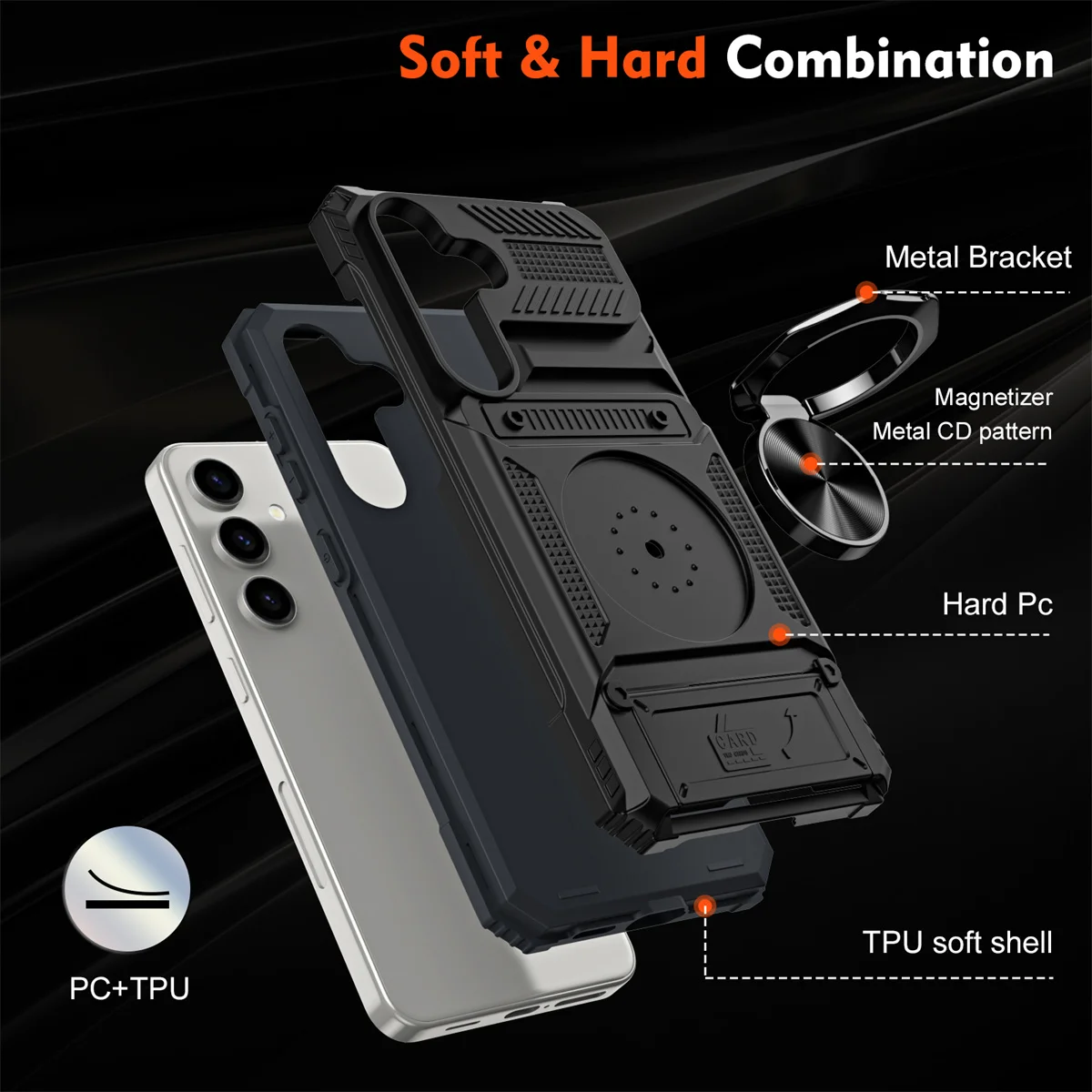 Wallet Card Holder Phone Case with Rotatable Ring Kickstand