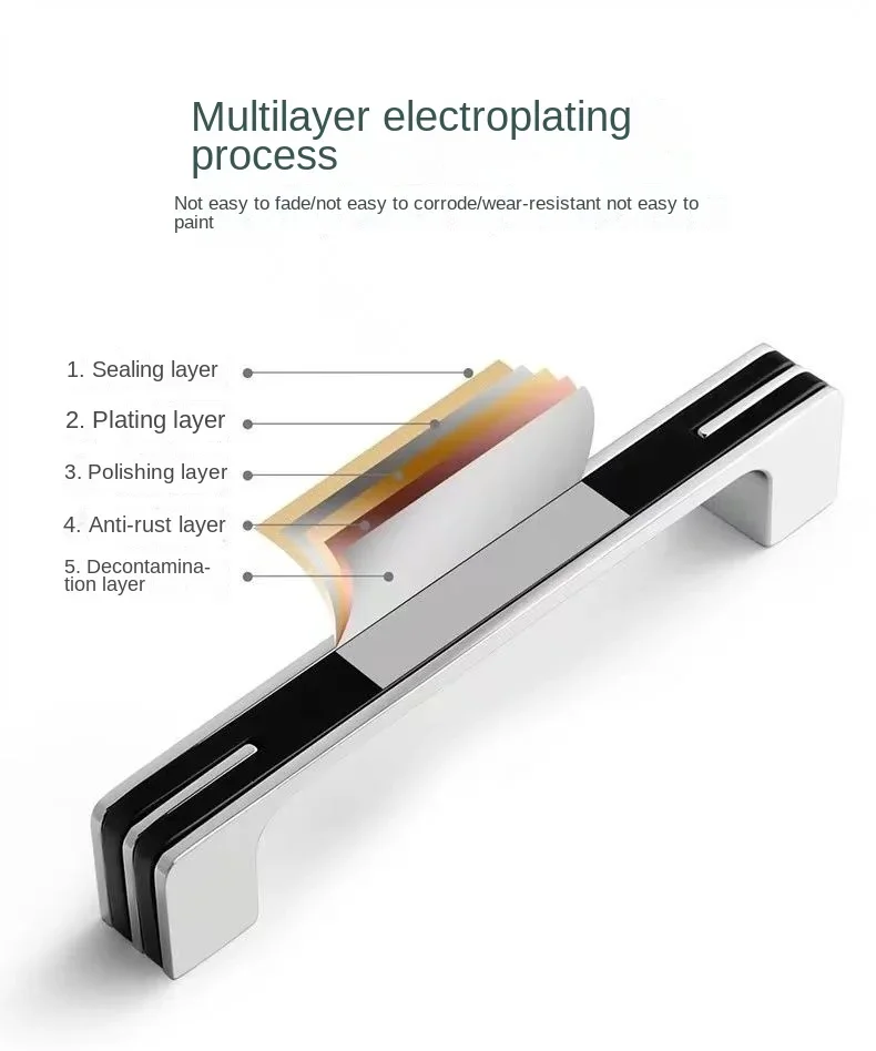 Description Picture 3 of itemScrew Spacing, Polished Chrome Cabinet Handles,Long Size Drawer Pulls Modern Cabinet Hardware Cabinet Knob Black Silver