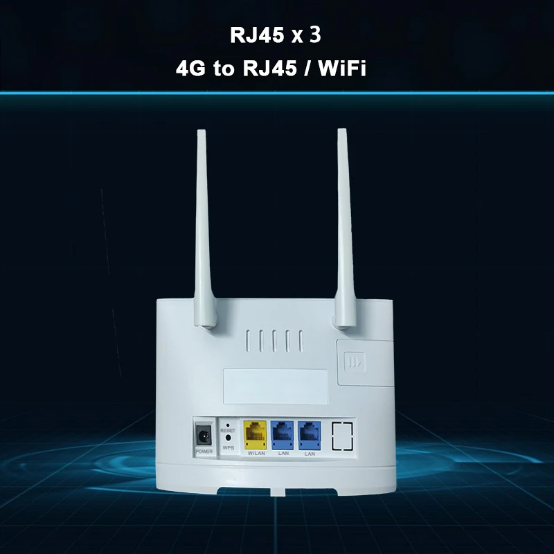 Roteador sem Fio com Cartão Sim Modem 4g Lte Cpe Hotspot Rj45 - Imagem 2
