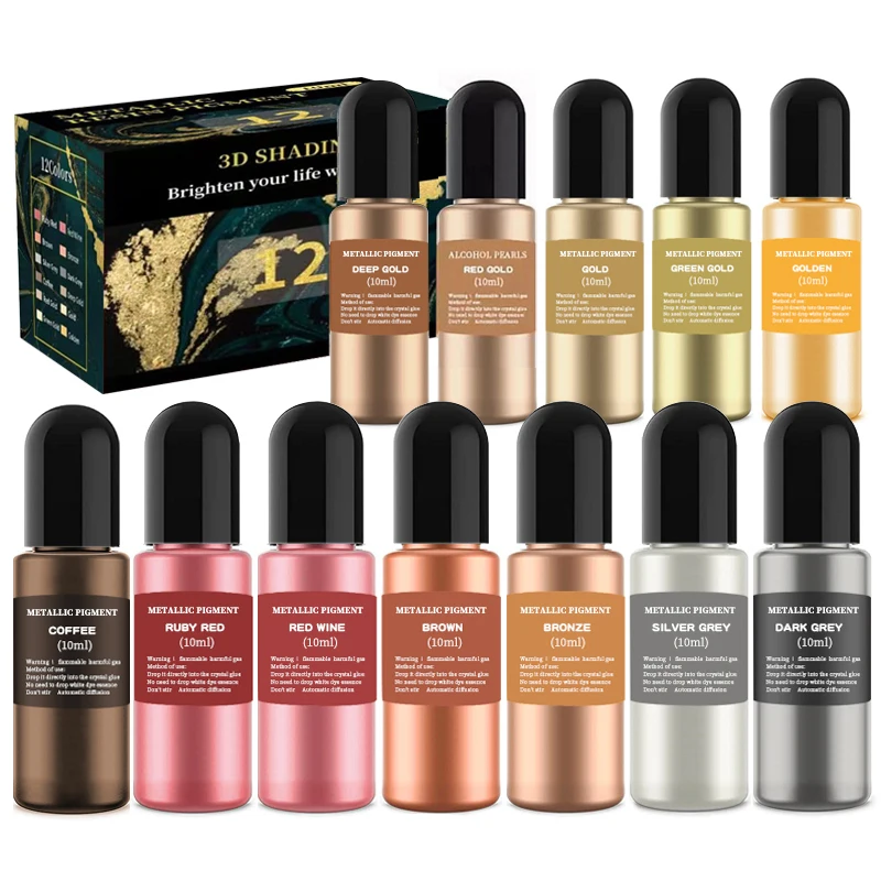 Buy S19a9f7a2c72f407f88c4c4805aadc7e7d. in America.