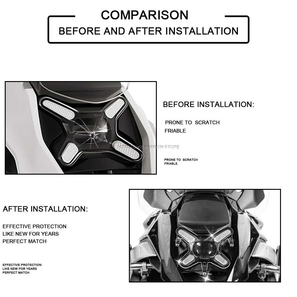 Рисунок 5 - Для BMW R1300GS защита для фар