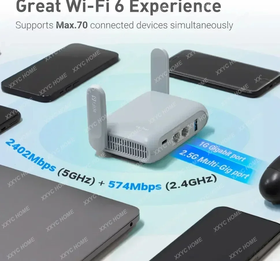 WiFi6 トラベルルーター GL.iNet Beryl AX MT3000 - AliExpress