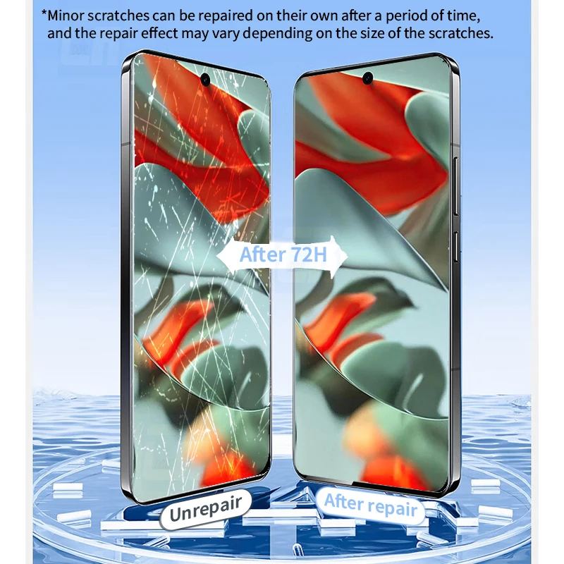 Premium Silicone Hydrogel Foldable Screen Protector - 2-4 Piece Set