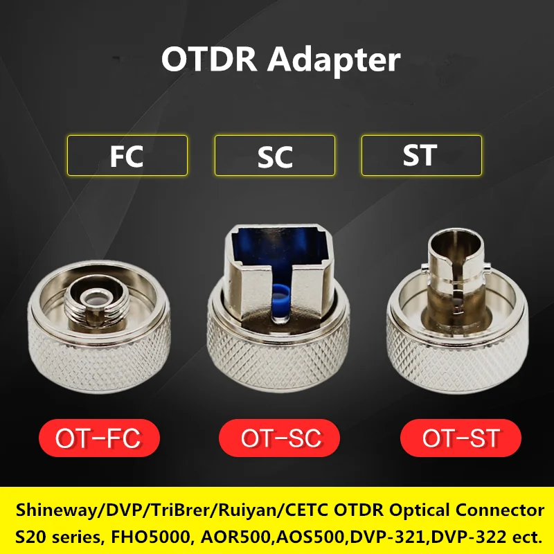 Shineway/DVP/TriBrer/Ruiyan/CETC OTDR S20 series FHO5000 FC/SC/ST Flange optical interface connector AOR500 optical port adapter solid shaft 6mm incremental rotary encoder ghst58 series synchronous flange optical encoder
