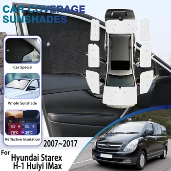 현대 Starex H-1 Huiyi iMax 2007-2017 용 풀 커버 차양 Sun Visor RearSide Windshields Mat Windows 커튼 액세서리