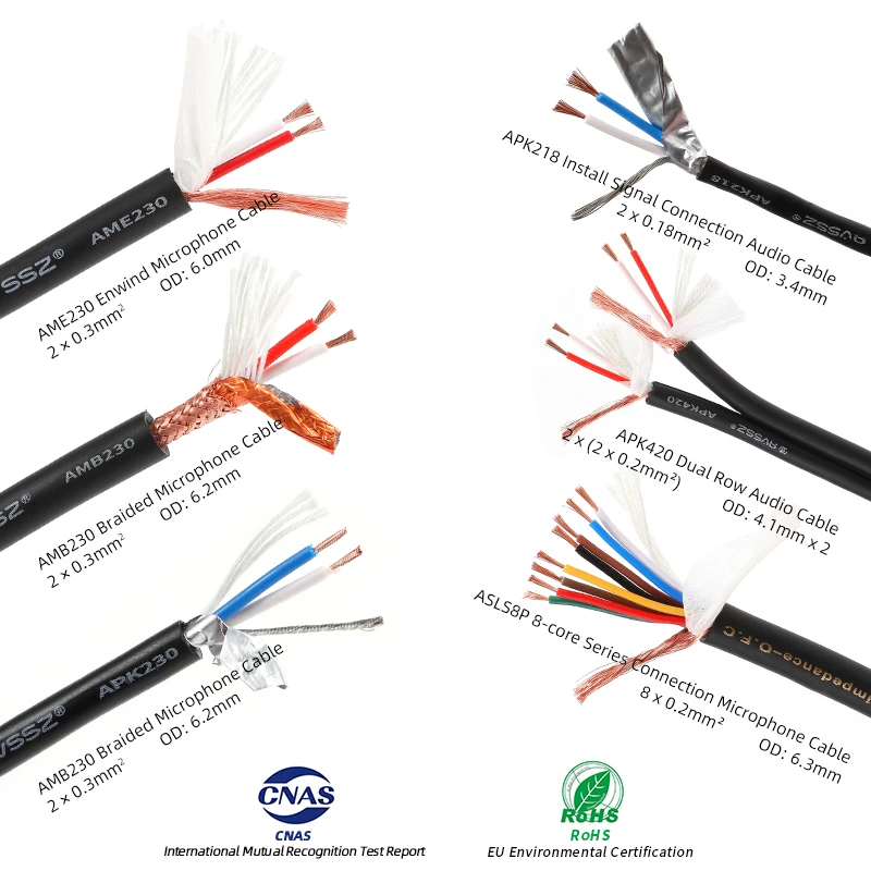 SINOX SHL7404 - Cable altavoz 2 x 4.0