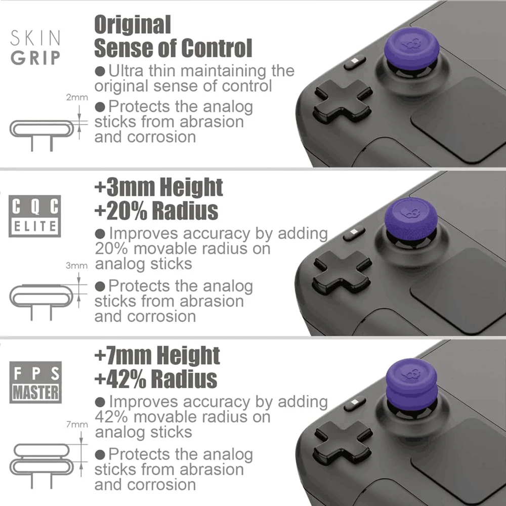 Ergonomic Joystick Caps for Steam Deck Gaming Consoles Anti-Slip Durable Thumb Grip Covers,Easy Install,Hot Sale,Free Shipping - 4