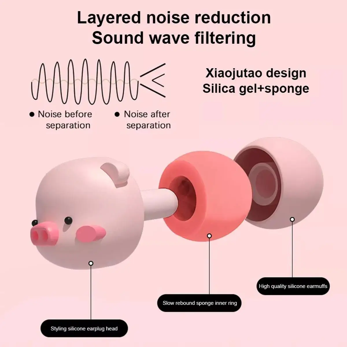 Enhanced Soundproof Sleeping Earplugs for Noise Reduction and Comfort