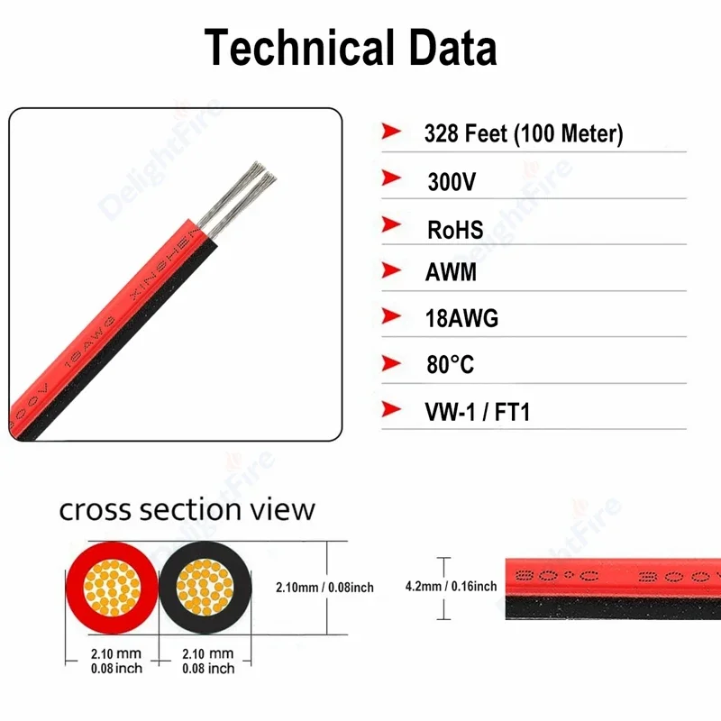 2핀 12V LED 케이블 10m 28 26 24 22 20 18 AWG PVC 주석 도금 구리 전선 LED 스트립 조명 연장 스피커 오디오용