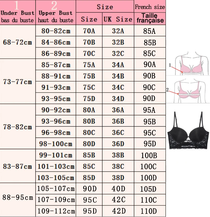 Quelle Taille 90b Taille Soutien Gorge Guide Taille Soutien Gorge