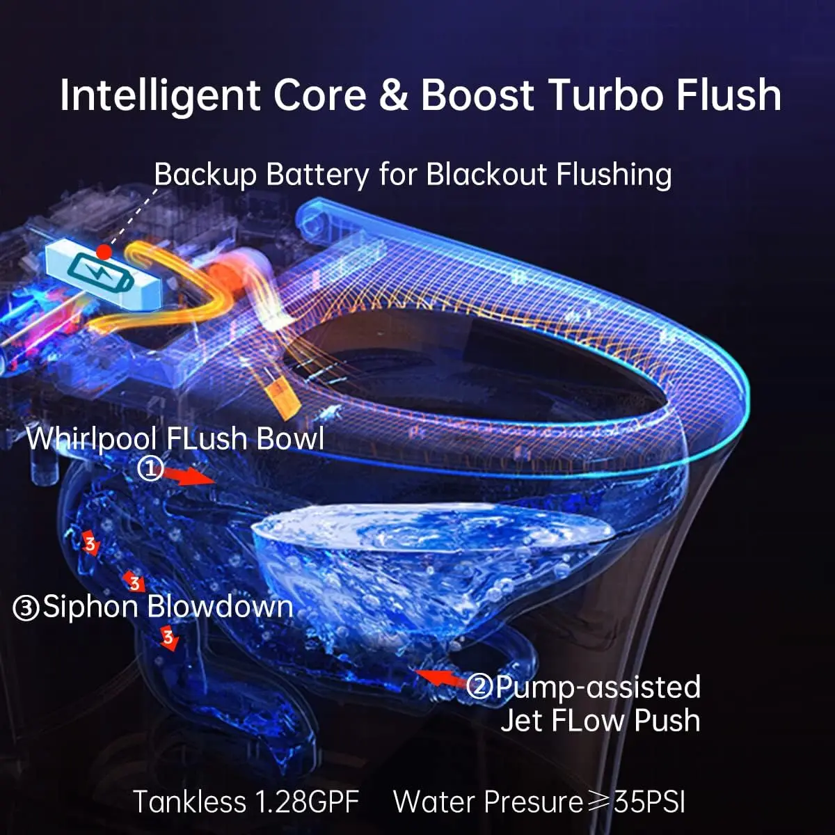 Bidet Toilet Auto Open Close Modern Minimalist Toilet Heated Seat Warm Water Auto Flush Nightlight Electric Elongated 4
