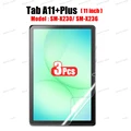 Tab a11 Plus