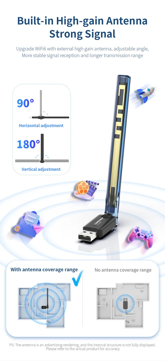Comfast 287Mbps Adapter 2.4G WiFi Card 3dBi Antenna Wifi6 USB Dongle AX300 802.11ax Wireless WiFi Receiver PC Laptop Driver Free — view 4