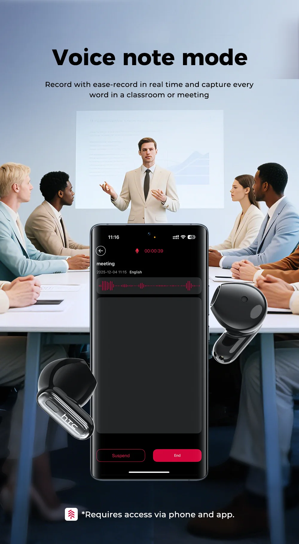 Htc Ne68 Wireless Bluetooth Earphones With Enc And Led Display_voghion.com