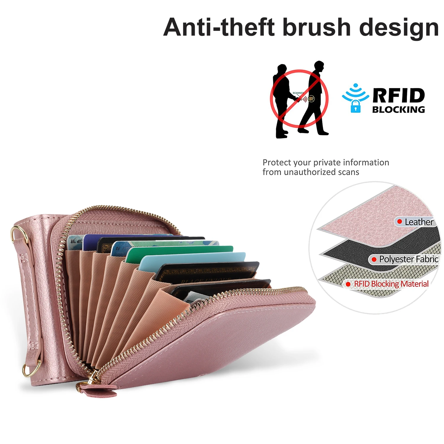 Crossbody Zipper Card Slot Leather Wallet Case with Long Lanyard and RFID Protection