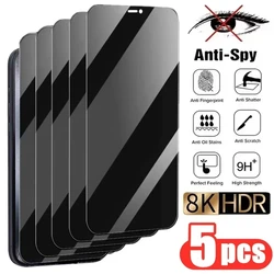 Premium Privacy Screen Protector - Anti - Spy Tempered Glass, 1 - 5 Pack - Galaxy S20 FE