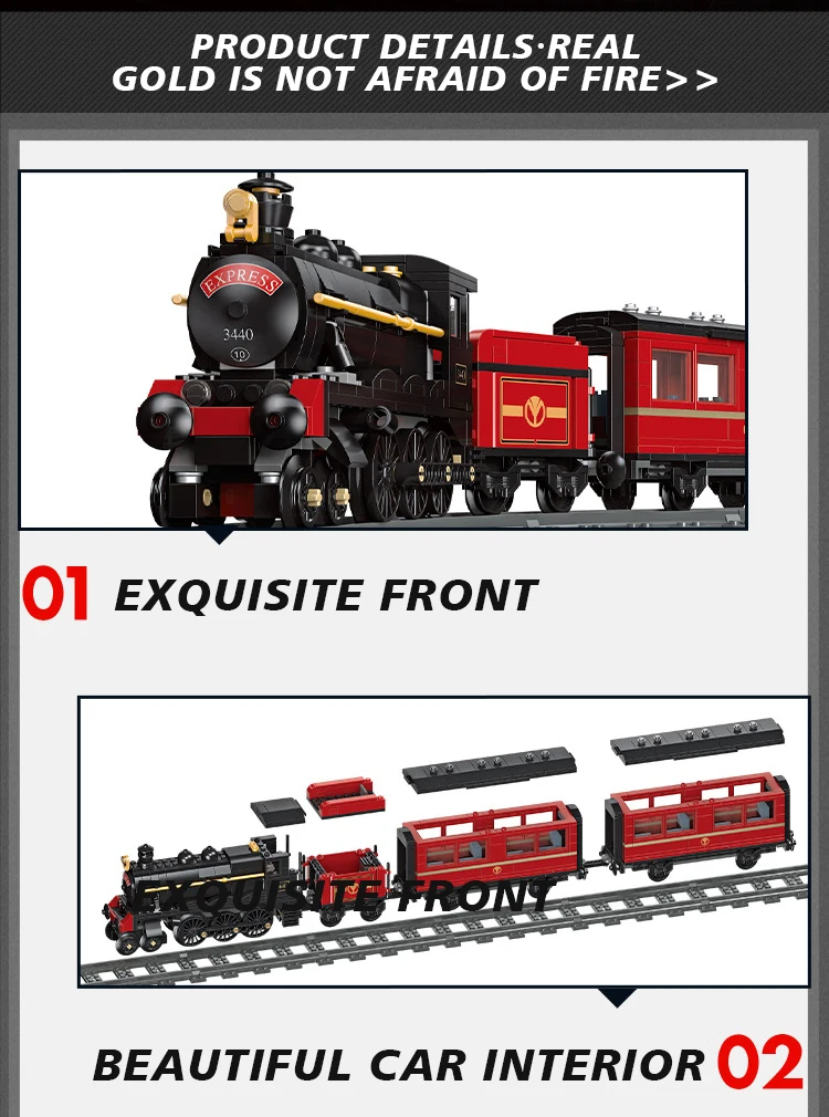 Assembled Train View