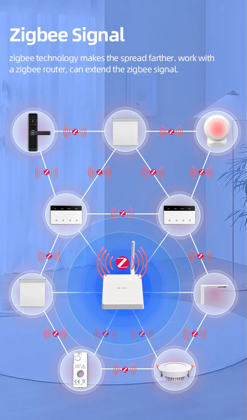 Zigbee Smart DIY Name Switch Horizontal Display Screen US Touch Light Switch Wor