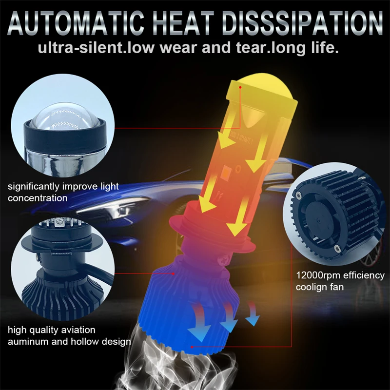 Car Headlight Y10 Mini Lens H4 H7 LED Projector Bulb 6000K Canbus 12000LM 12V Auto For Car Motorcycle HeadLamp High Low Beam