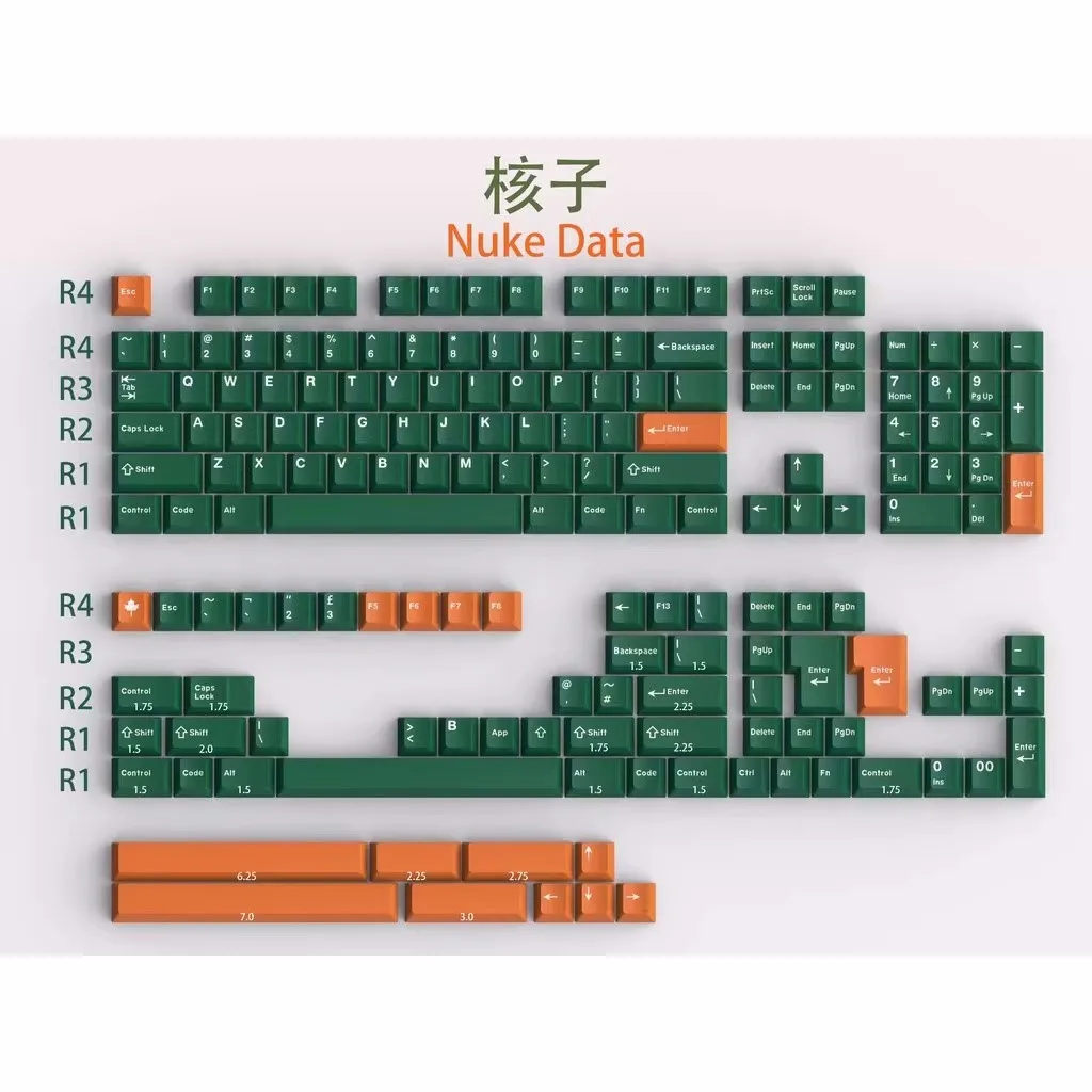 Daye Gmk Wob Noite Britânicos Corrida Keycaps Abs Duplo Tiro Perfil Cereja Panda de Coníferas Verdes Nuke Data Fuji Tuzi Conjunto - Imagem 3