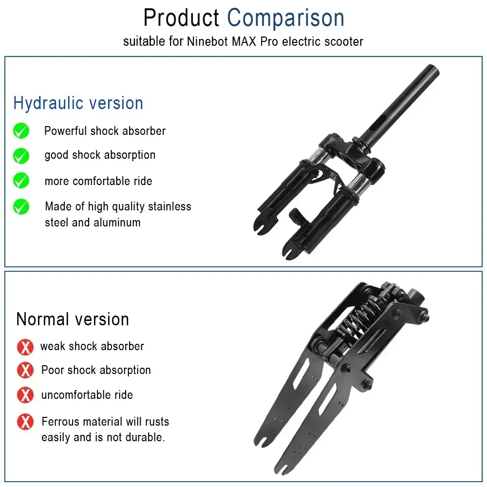 Description Picture 4 of itemFront Shock Absorber for Ninebot Max Pro Shared KickScooter Electric Scooter Parts Front Suspension with Foot Support Fender Kit