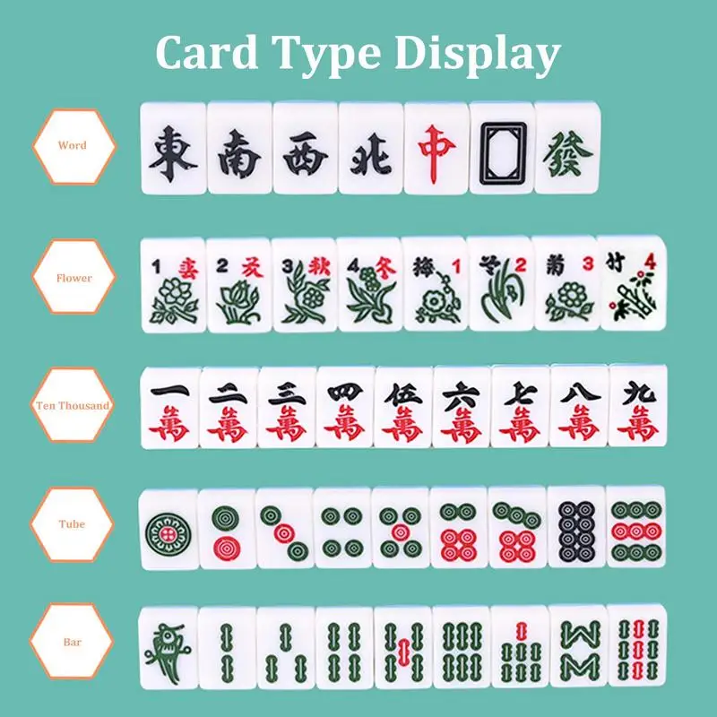 Mini Mahjong Set With Handbag Chinese Traditional Mahjong Board Game Toys Exquisitely Carved Family Leisure Time Strategy Game 5