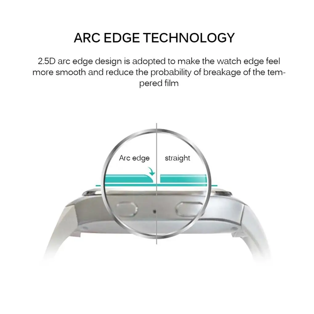 

Прозрачное закаленное стекло для защиты экрана часов, модифицированные запасные части для часов 41 мм