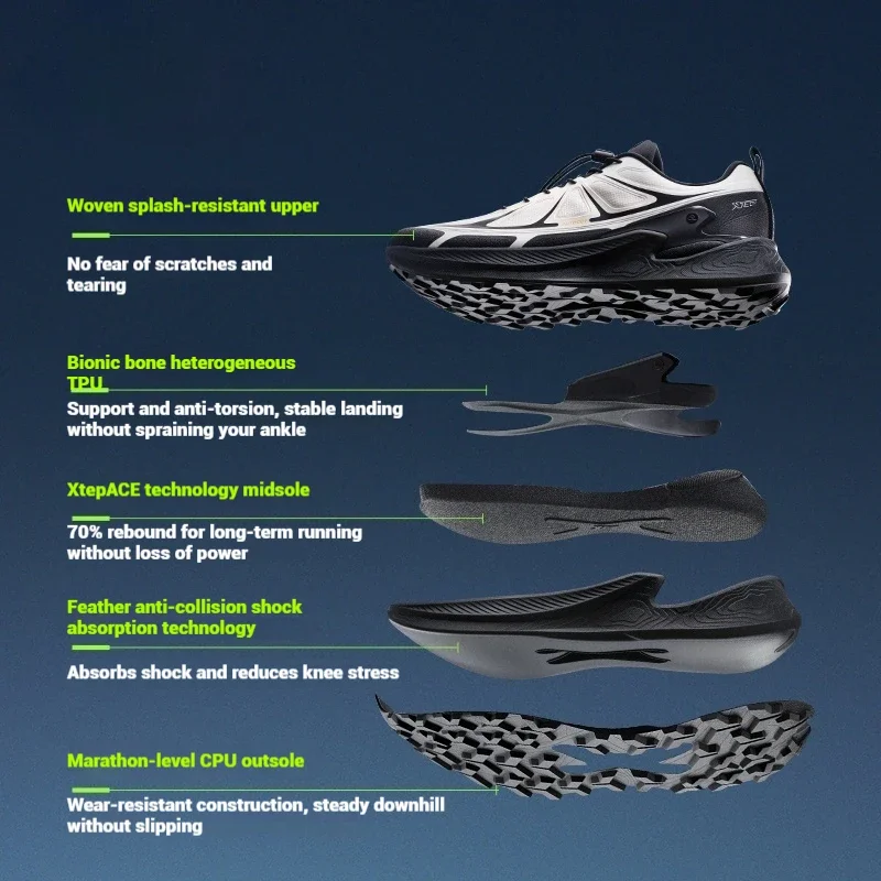 Xtep Men's Hiking Shoes 2025 Summer Anti-slip Wear-resistant